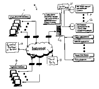 Une figure unique qui représente un dessin illustrant l'invention.